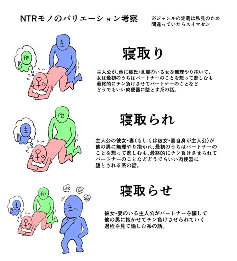 ntr とは